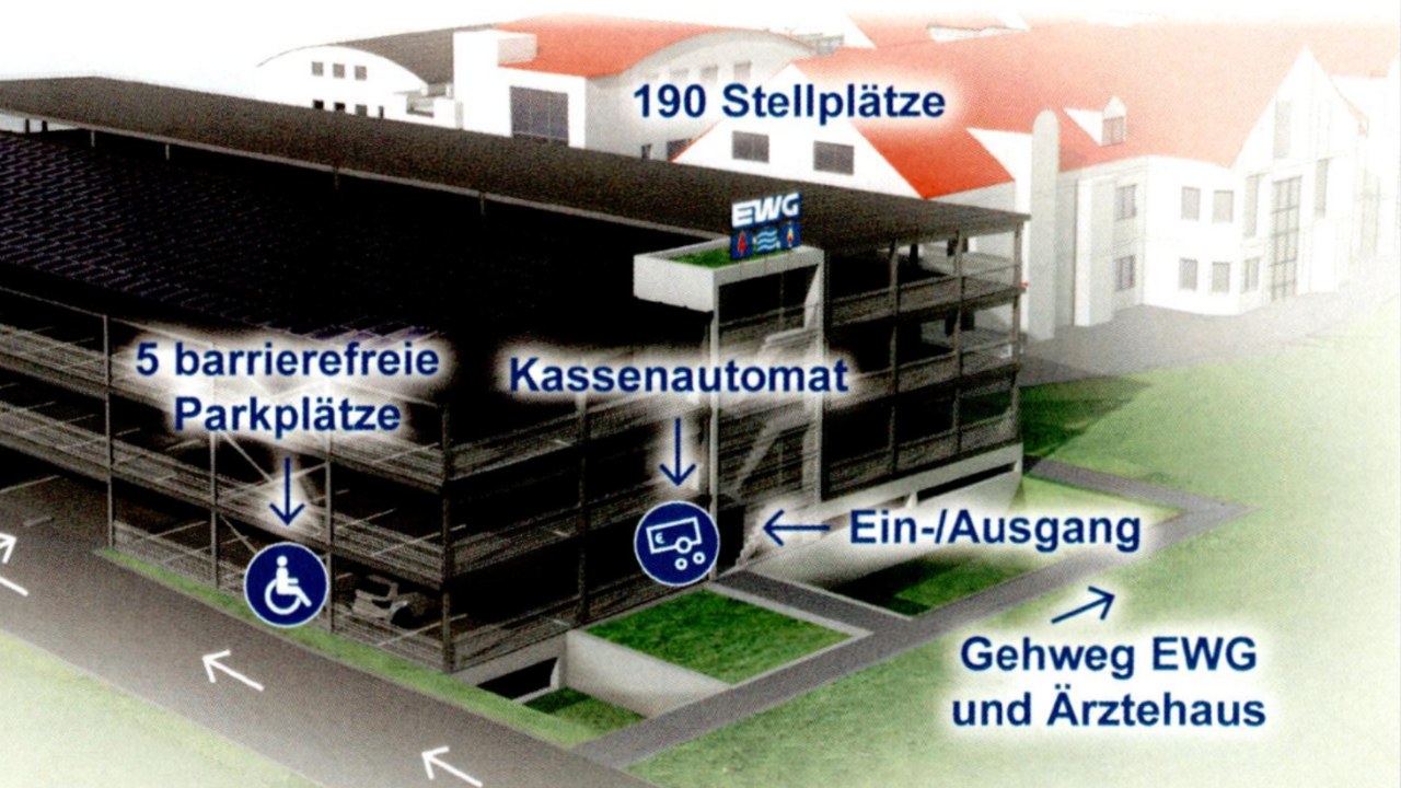 Parkhausübersicht für EWG und Ärztehaus Goldbach Parkhaus des MVZ Goldbachs mit 190 Stellplätzen, 4 E-Ladeplätzen, 5 barrierefreien Parkplätzen, Kassenautomat und Zugang zum Ärztehaus.